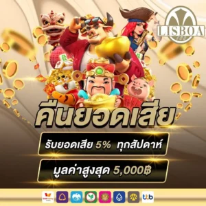 รีวิวสล็อต lisboa289 เกมแตกง่าย RTP สูง โบนัสจัดเต็ม 2026